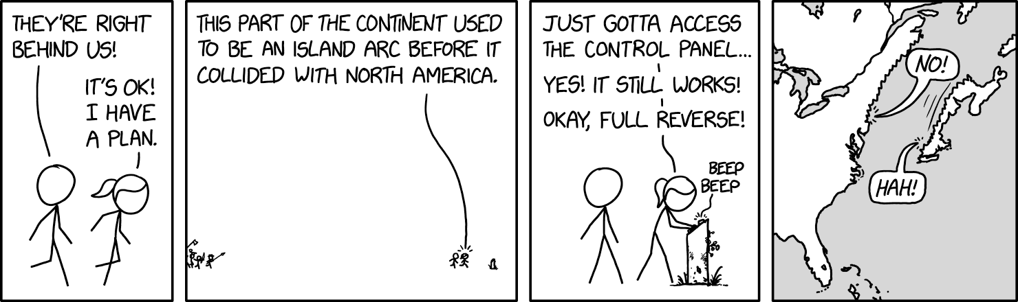 Posted media